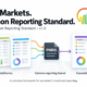 CfPA PMRS v1.0: reports from multiple platforms flow through a common reporting format into a consolidated portfolio view.