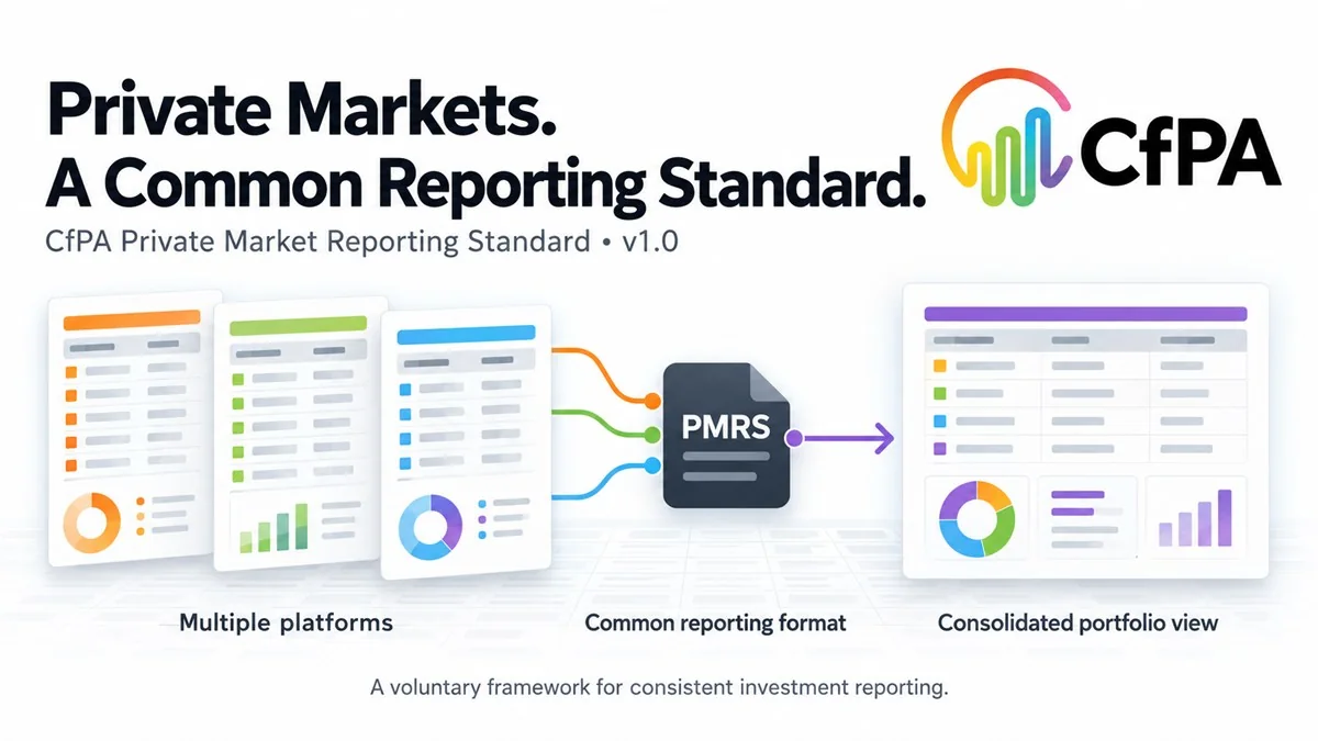 Reports from multiple platforms flow through the voluntary PMRS format into a consolidated portfolio view.